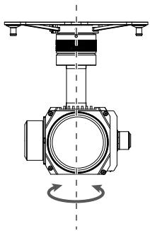 DJI MATRICE 200 RTF - Gimbal Operation Modes - 2