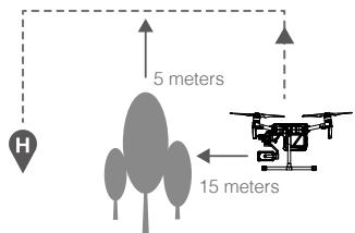 DJI MATRICE 200 RTF - Obstacle Avoidance During RTH* - 2