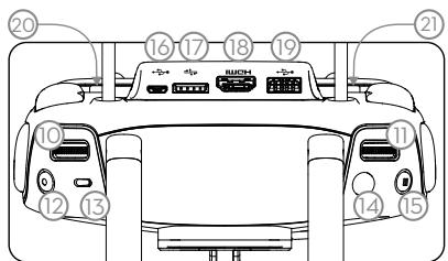 DJI MATRICE 200 RTF - Remote Controller Diagram - 2
