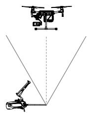 DJI MATRICE 200 RTF - Optimal Transmission Range - 6