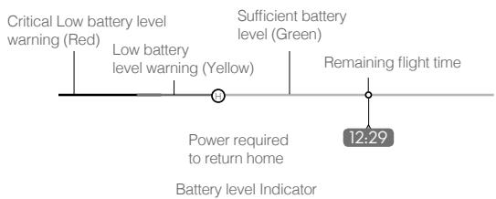 DJI MATRICE 200 RTF - Low Battery RTH (Can be turned off in DJI GO 4 app) - 1