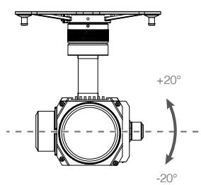 DJI MATRICE 200 RTF - Gimbal Profile - 3
