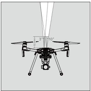 DJI MATRICE 200 RTF - Using Infrared Sensing System - 1