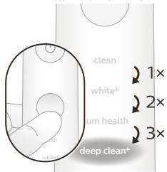 PHILIPS SONICARE DIAMONDCLEAN 90000 HX9911 - SONICARE DIAMONDCLEAN 90000 HX9914 - Aeitoupyies Bouptoiauato - 1