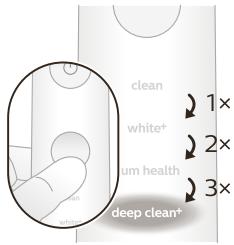 PHILIPS SONICARE DIAMONDCLEAN 90000 HX9911  -  SONICARE DIAMONDCLEAN 90000 HX9914 - Modes de brossage - 1