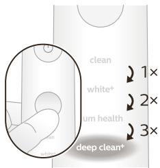 PHILIPS SONICARE DIAMONDCLEAN 90000 HX9911  -  SONICARE DIAMONDCLEAN 90000 HX9914 - Modalità di utilizzo - 1