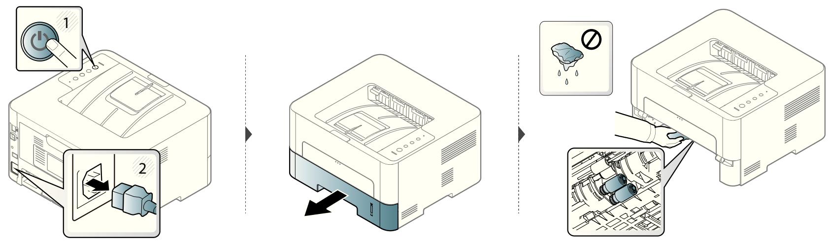 SAMSUNG SL-M2625 - Nettoyage du rouleau d'entrainment - 2