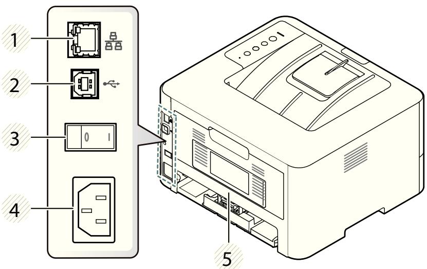SAMSUNG SL-M2625 - Vue avant - 7