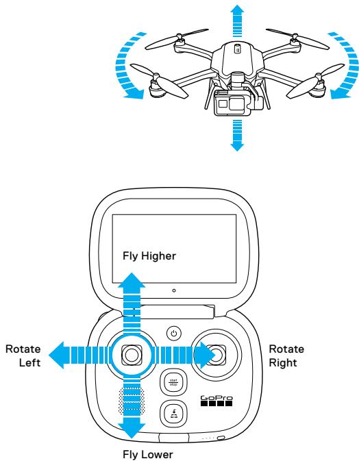 GOPRO KARMA LIGHT - GETTING STARTED - 1