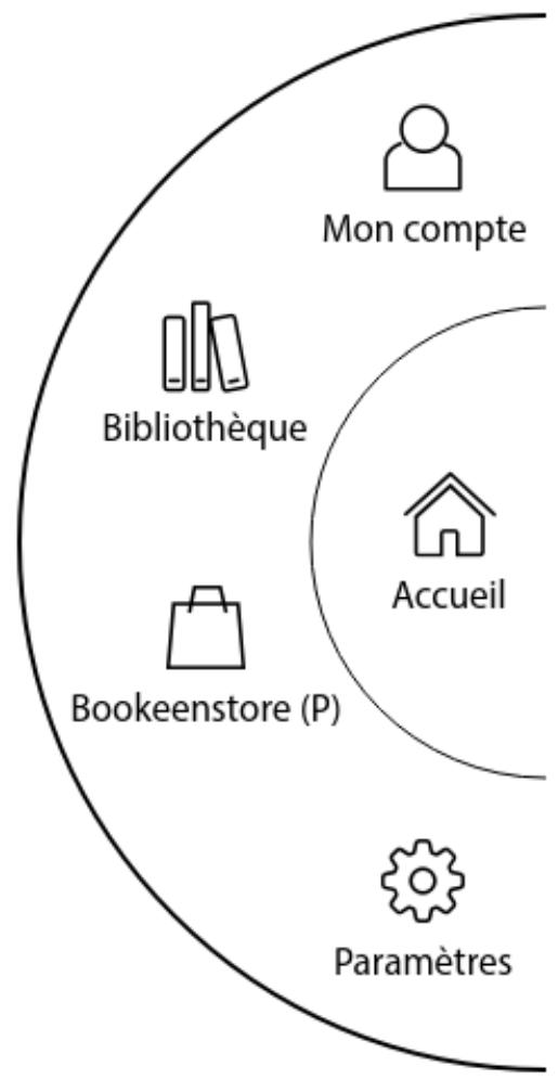 BOOKEEN DIVA - Bouton menu principal - 1