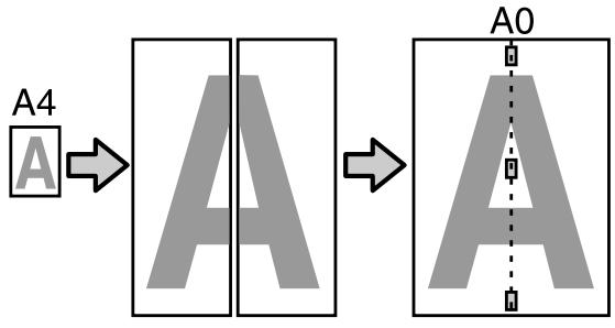 A4 A A0