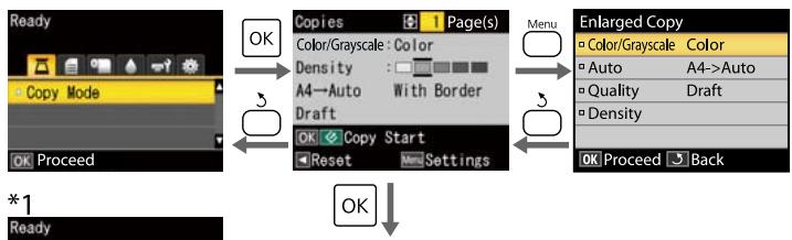 EPSON SURECOLOR SC-T5200-PS - Opérations du menu - 2