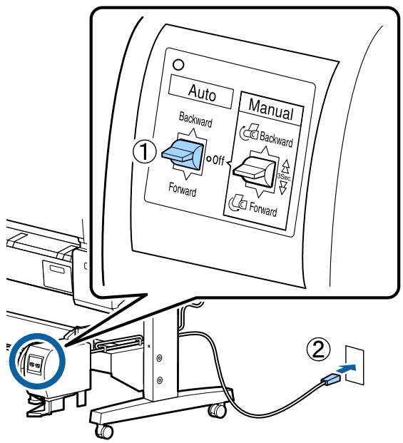 Auto Backward Forward Off Manual Backward Forward ① ②