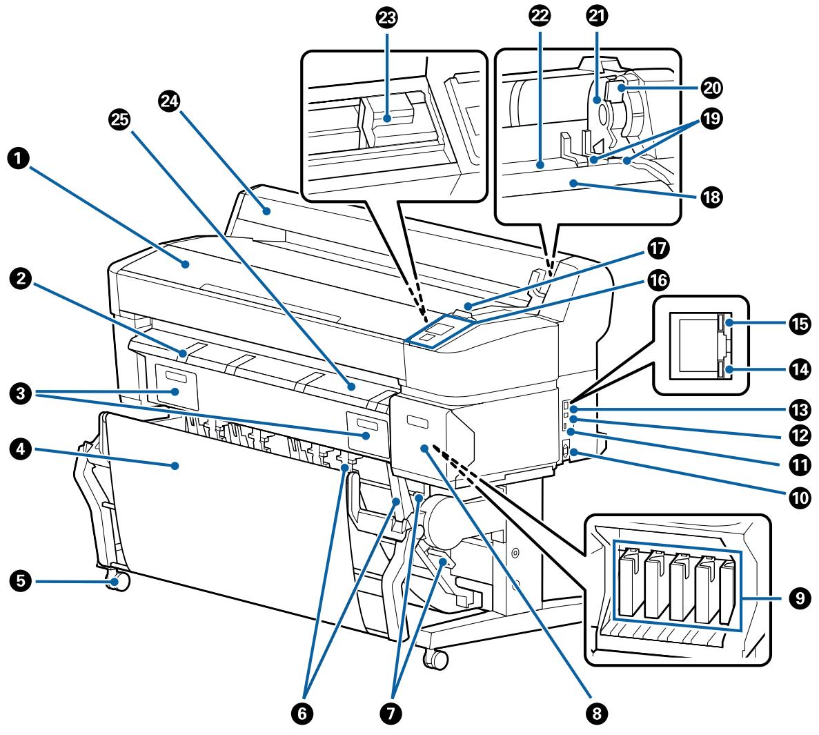 EPSON SURECOLOR SC-T5200-PS - Avant - 1