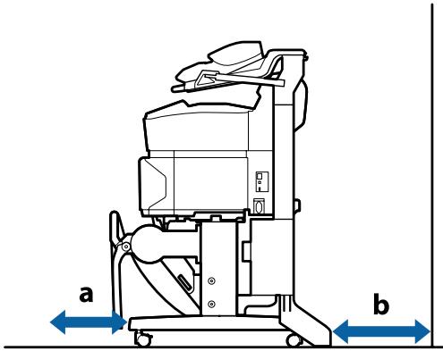 a b