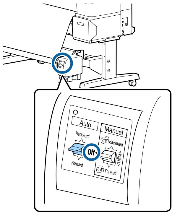 Auto Backward Forward Manual Backward Off Forward