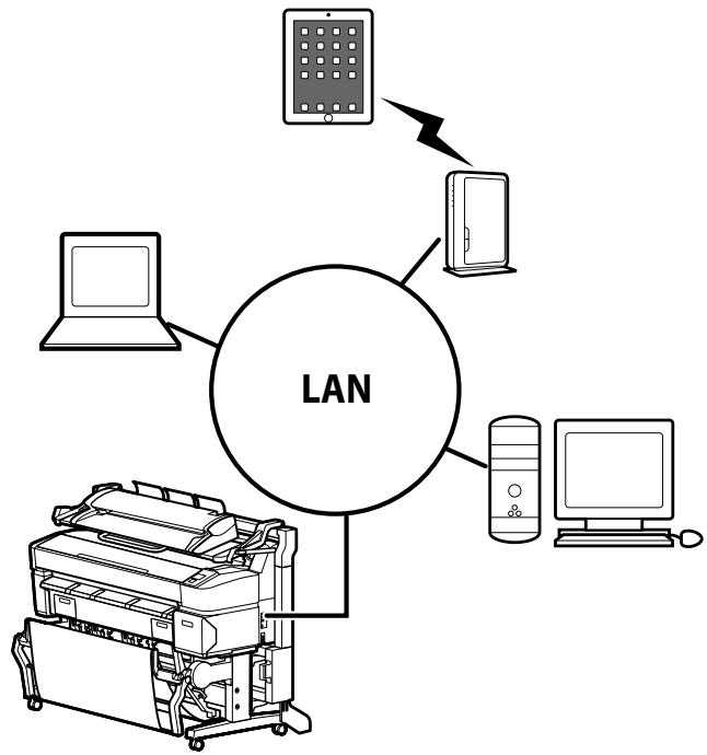 EPSON SURECOLOR SC-T5200-PS - Démarrage - 2