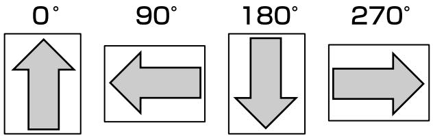 EPSON SURECOLOR SC-T5200-PS - Utilisation du menu du panneau de contrôle - 2
