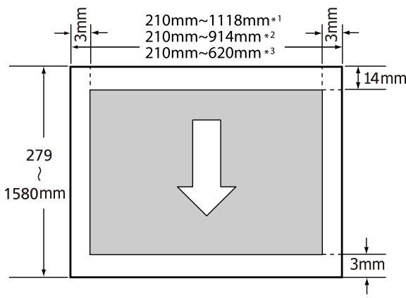 210mm~1118mm*¹ 210mm~914mm*² 210mm~620mm*³ 3mm 3mm 14mm 279 1580mm 3mm