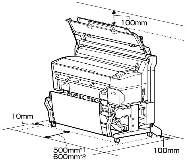 EPSON SURECOLOR SC-T5200-PS - Lorsque le scanner MFP est installé - 1