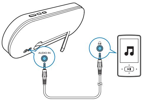 PHILIPS DS7580 - Lecture à partir d'un appareil externe - 1