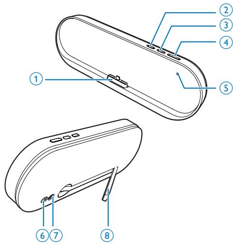 PHILIPS DS7580 - Présentation de l'unité principale - 1