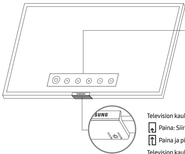 SAMSUNG QE55Q700T - QE65Q700T - Television kaukosäädin-oppaan käyttö - 1