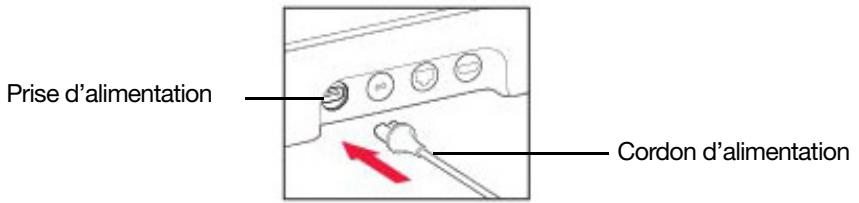 SONOS BEAM - Connecter le cordon d'alimentation - 1