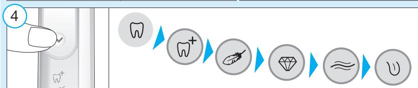 ORAL-B SMART EXPERT GENIUS CROSSACTION DUO - 21