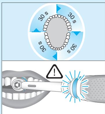 ORAL-B SMART EXPERT GENIUS CROSSACTION DUO - 20