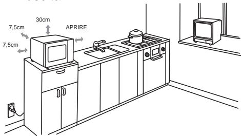 HITACHI MGE250 - INSTALLAZIONE DEL FORNO A MICROONDE - 1