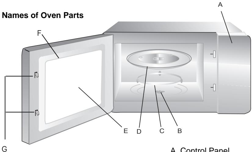 HITACHI MGE250 - OVEN OVERVIEW - 1
