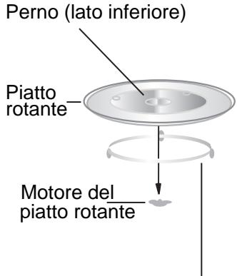 HITACHI MGE250 - INSTALLAZIONE DEL PIATTO ROTANTE - 1