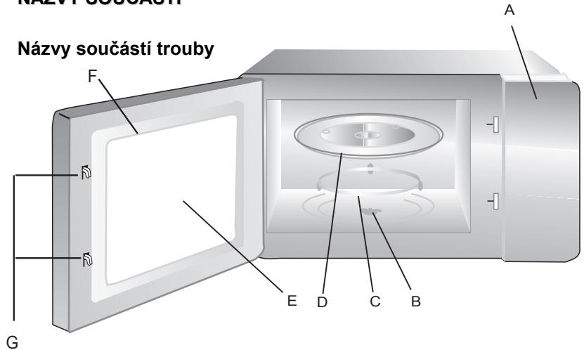 HITACHI MGE250 - NÁZVY SOUÇÁSTİ - 1