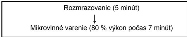 HITACHI MGE250 - Viacfazová pripravaPokru - 1