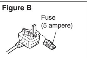 PANASONIC AW-HE38 - How to replace the fuse - 4