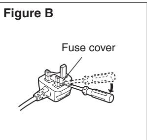PANASONIC AW-HE38 - How to replace the fuse - 2