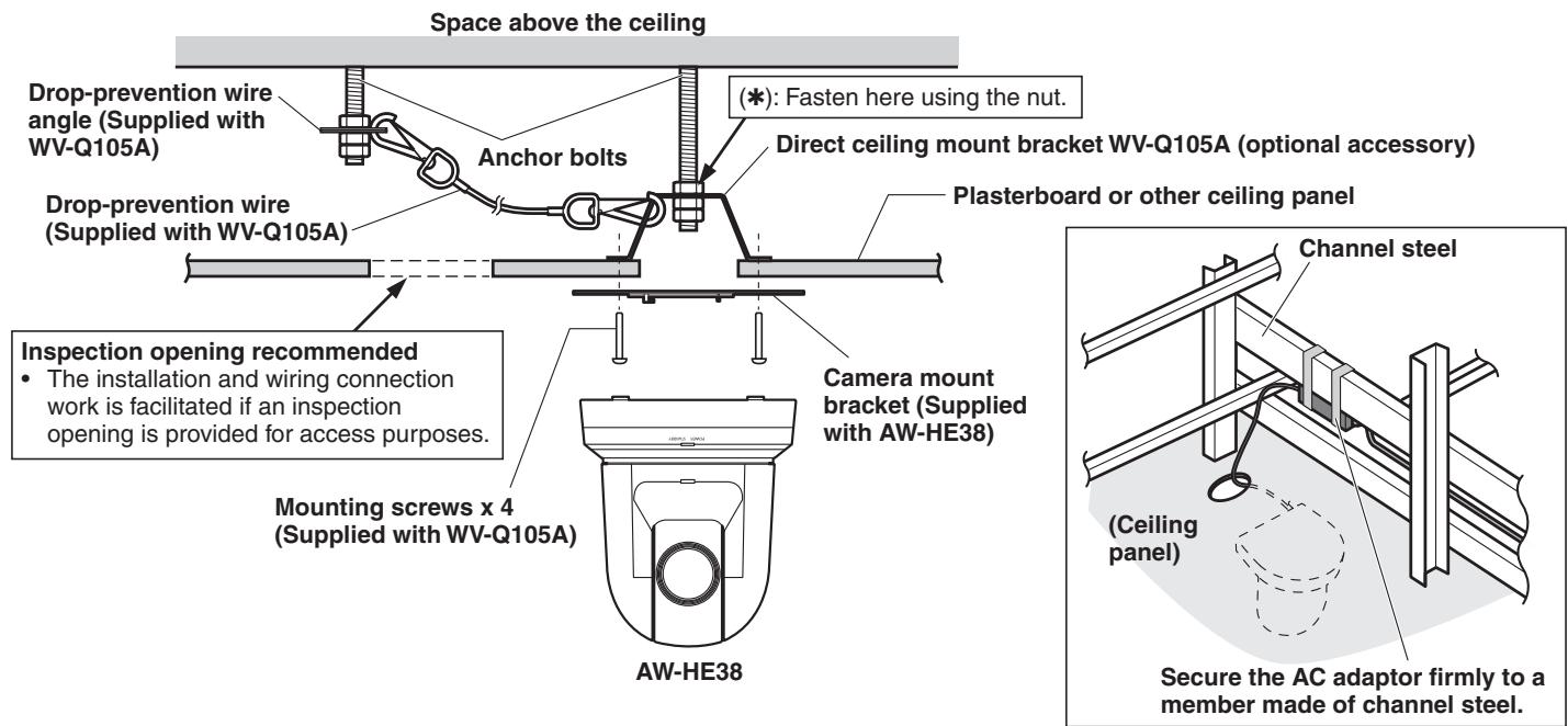 PANASONIC AW-HE38 - When installing the unit on a ceiling - 1