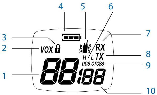 MIDLAND G7Â PRO SINGLE - Identifying the parts - 1