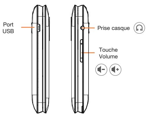 ESSENTIELB CLAP 20+ - Description - 3