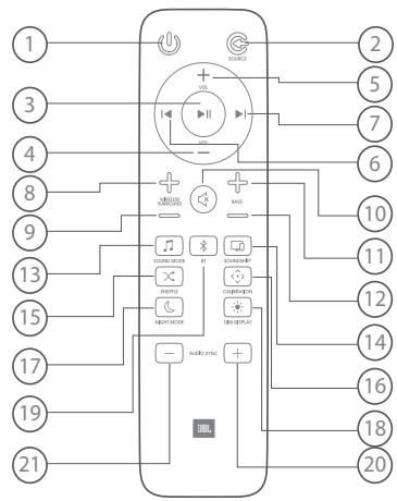 JBL BAR 5.1 - Comment commander votre barre de son - 2