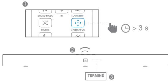 JBL BAR 5.1 - ÉTALONNAGE AUDIO - 5