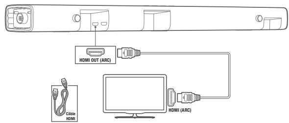JBL BAR 5.1 - Branchement au téléviseur par HDMI (ARC) - 1