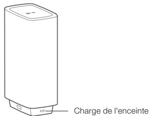 JBL BAR 5.1 - Batterie et charge - 1