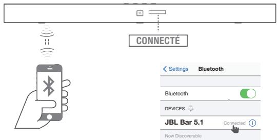 JBL BAR 5.1 - Utilisation du Bluetooth - 2