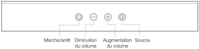 JBL BAR 5.1 - Comment commander votre barre de son - 1