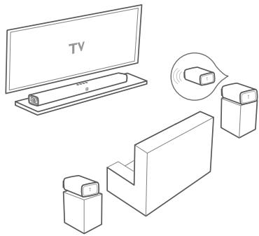JBL BAR 5.1 - Utilisation de vos enceintes d'ambiance sans fil : - 1