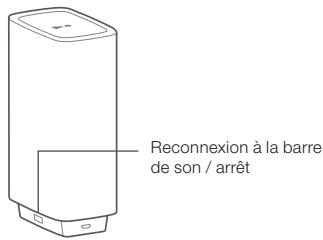 JBL BAR 5.1 - Reconnexion de la barre de son principale - 1