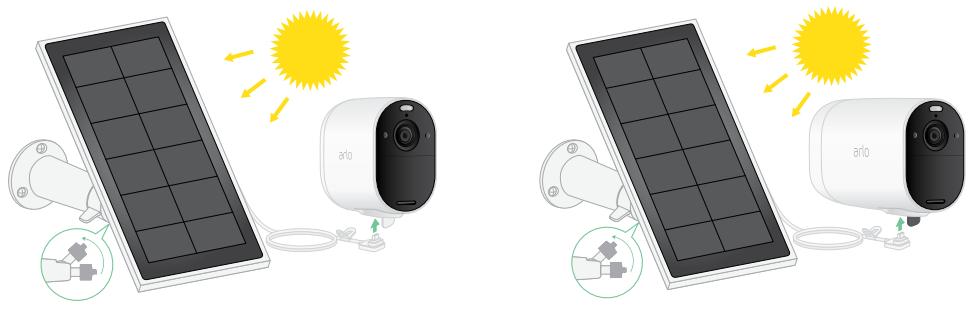 ARLO SPOTLIGHT 3 - Connect an optional Essential Solar Panel (sold separately) - 1