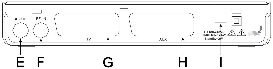 SAGEM DT60NB - Face arrêté - 1